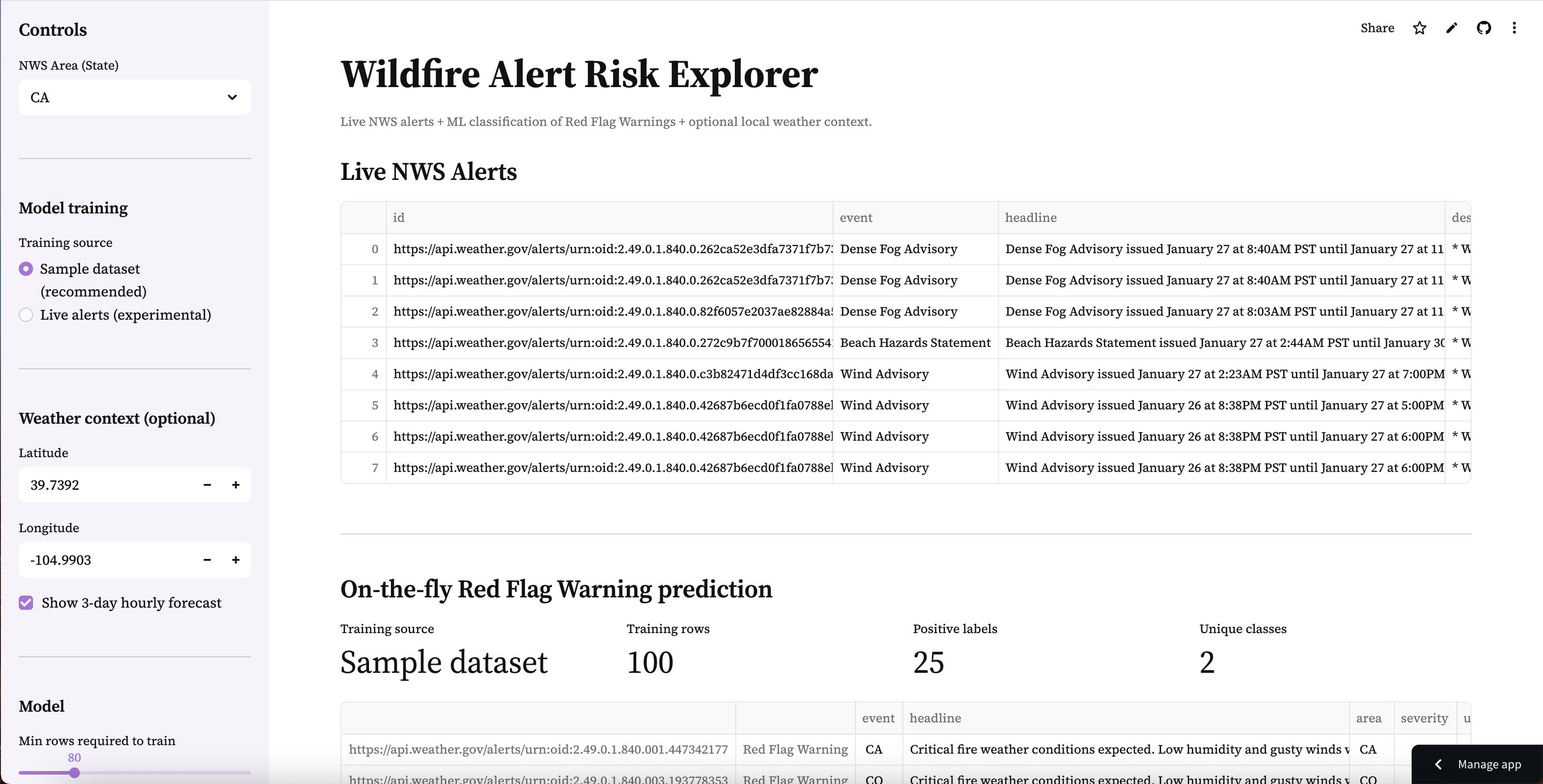 Wildfire Alert Risk Explorer – Streamlit Demo preview