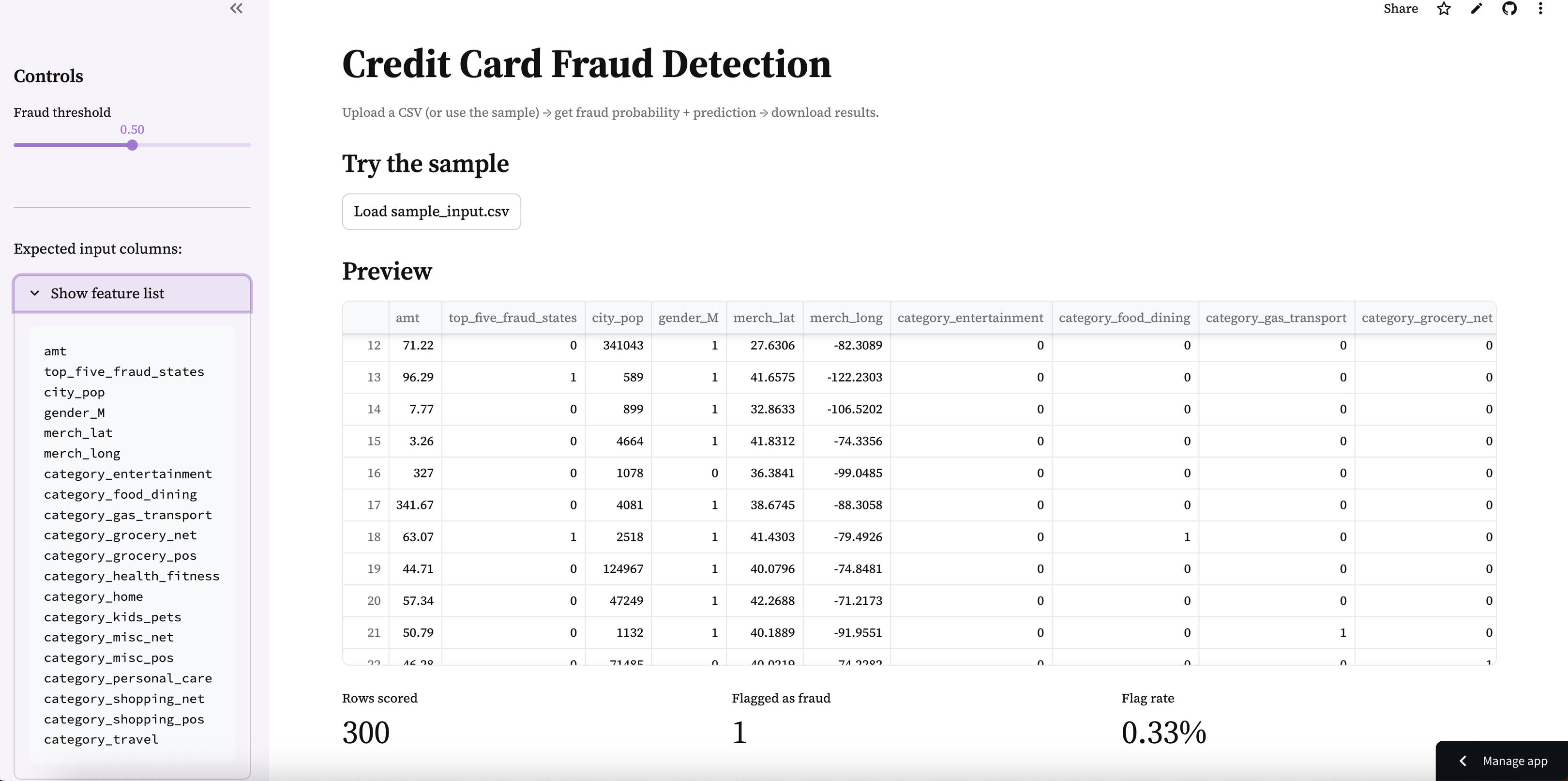 Credit Card Fraud Detection – Streamlit Demo preview